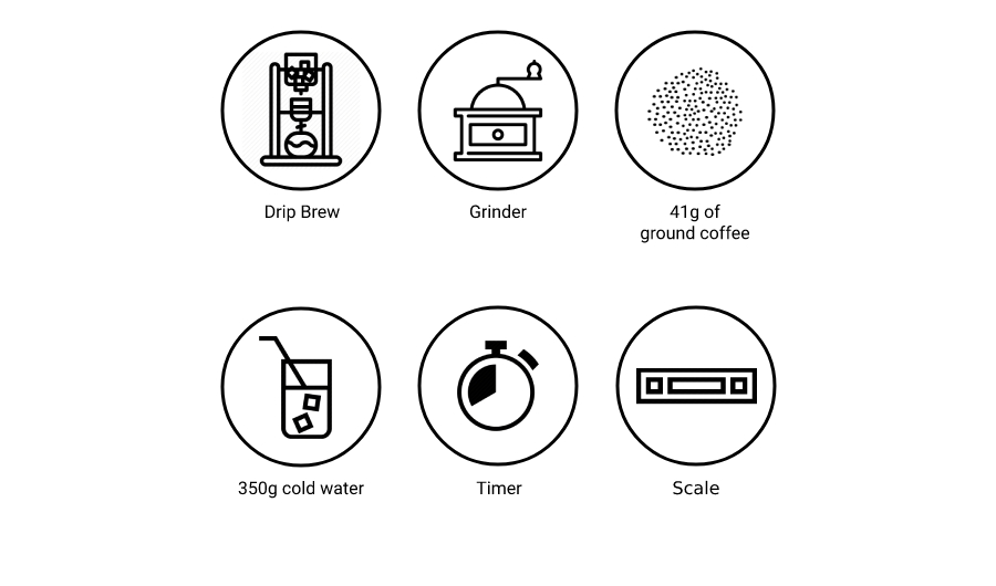 Let’s Brew Drip Brewer Indian Coffee Culture